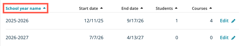SchoolYear-sort.png
