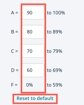 GradeScale-grades.png