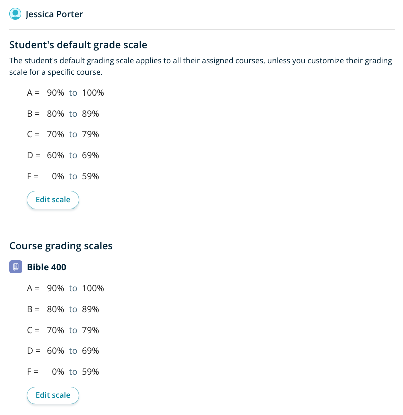 GradeScale-all.png